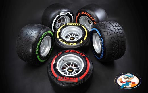 Pirelli - Dursunlar Otomotiv