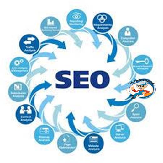 Arama Motoru Optimizasyonu