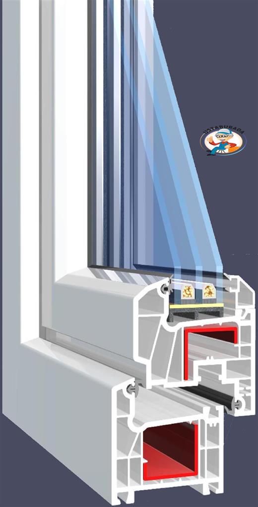 PVC Pencere, Plastik Doğrama, Pimapen