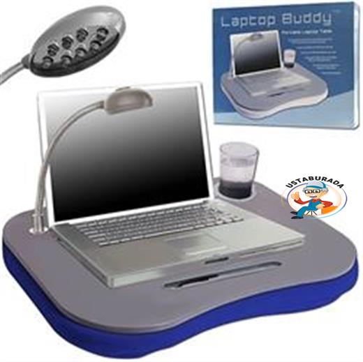Elektronik Ürünler