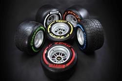 Pirelli - Dursunlar Otomotiv